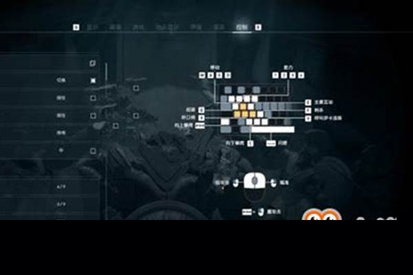 刺客信条基本操作键盘操作