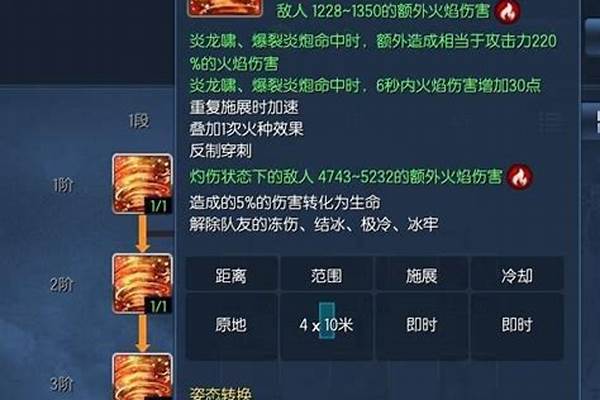 剑灵气功师输出手法