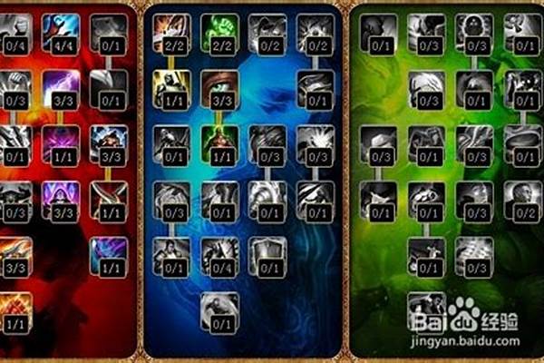 卡特琳娜天赋加点