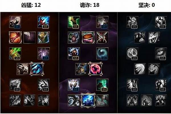 哨兵之殇出装攻略