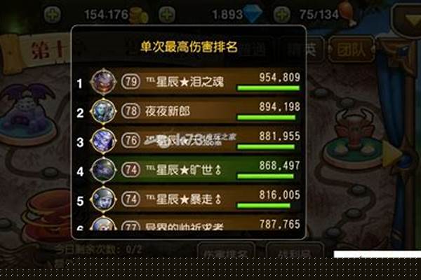 刀塔传奇团队副本等级