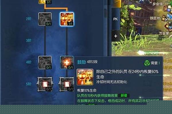 剑灵召唤师洪门加点