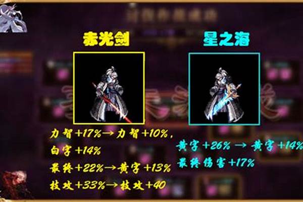 剑神赤光剑对比太极天帝剑