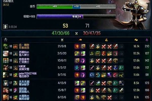 剑圣就是应该出肉装