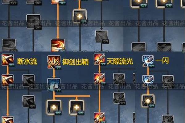 剑灵灵剑士技能展示