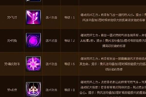 乘风法师技能搭配