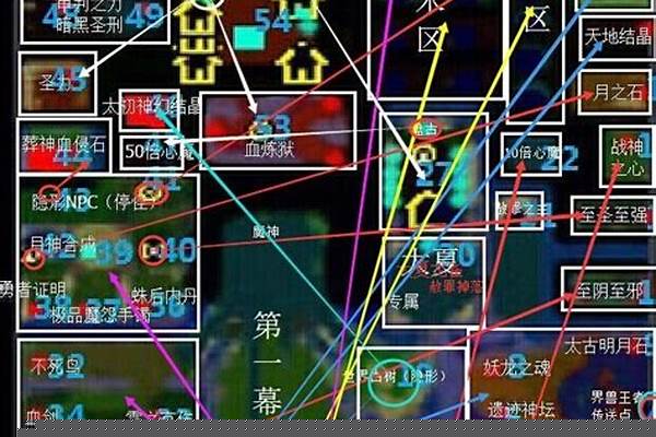 傲斗凌天攻略流程