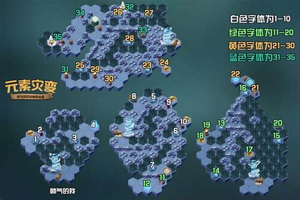 剑与远征元素灾变怎么过