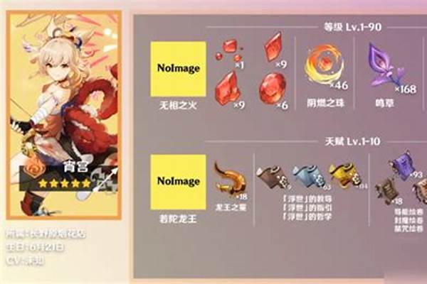 元神宵宫的突破材料