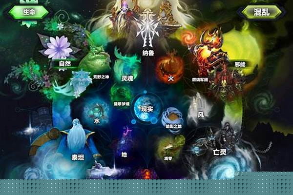 会升级的魔兽有哪些