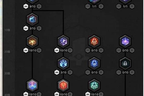 动物大联盟符文剑士