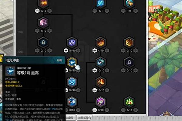 冒险岛尖兵属性主加点