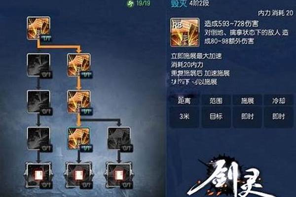 剑灵剑士卡刀宏数据