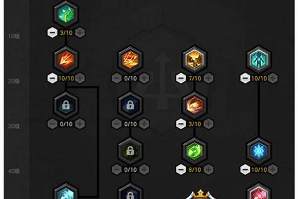 冒险岛弓箭手加点冒险岛弓箭手