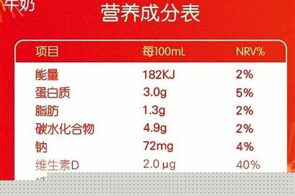 什么饮料热量低又有益