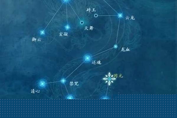 古剑奇谭星蕴详解