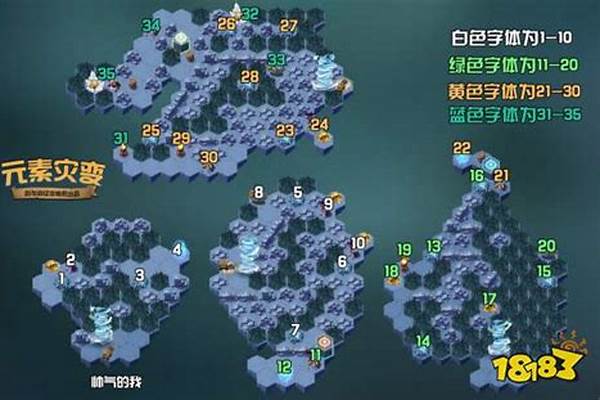 剑与远征元素灾变路线