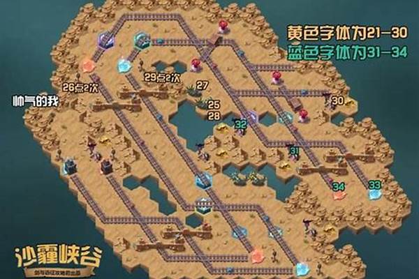 剑与远征沙霾峡谷