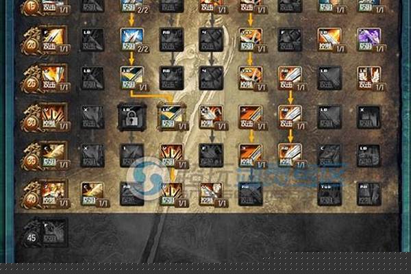 剑灵剑士加点怎么加