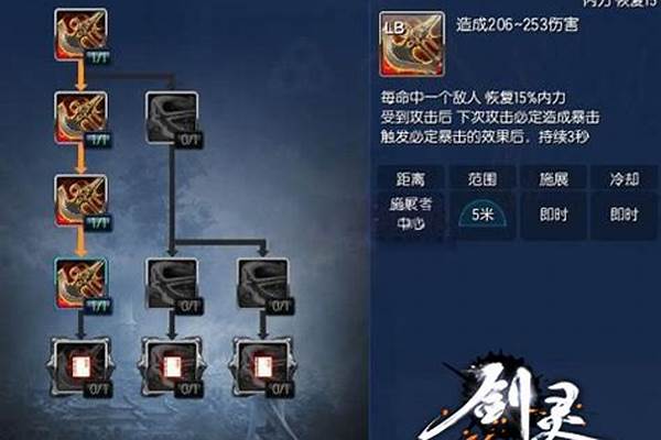 剑灵剑士卡刀怎么操作