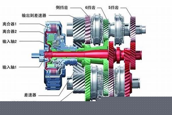 变速齿轮是干嘛用的