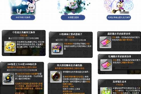 冒险岛口袋物品门钥匙