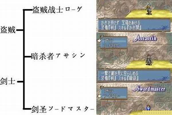 圣魔之光石转职道具