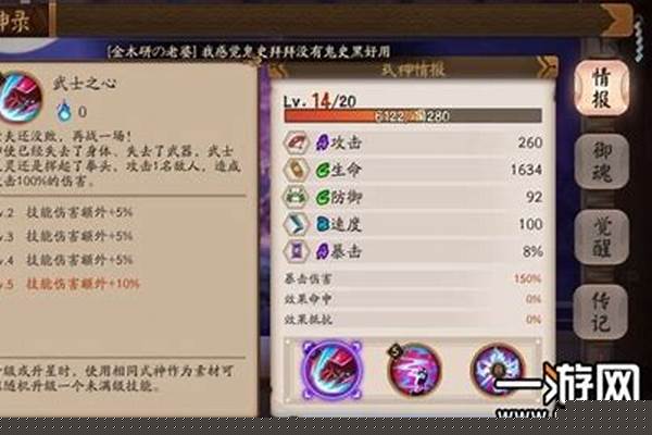 武士之灵值得培养吗