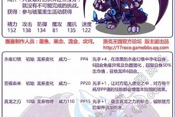 永夜战龙努力值加点