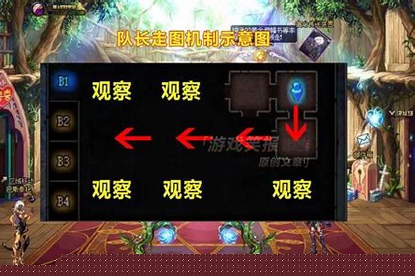 洞察之眼攻略单人