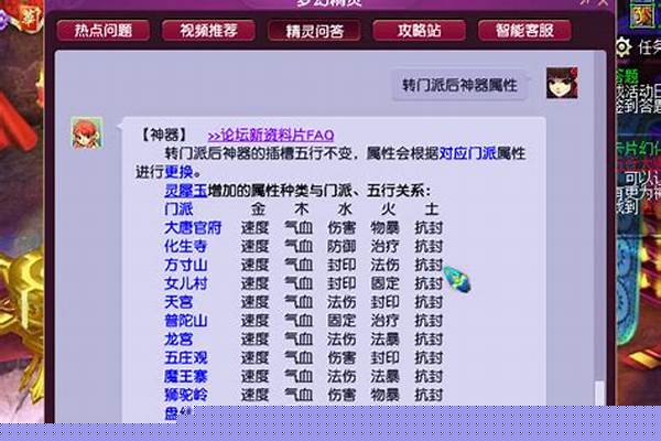 梦幻转门派后神器属性会变吗
