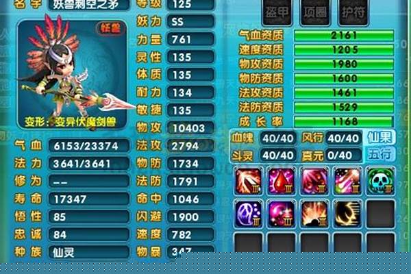 梦幻诛仙妖力排名