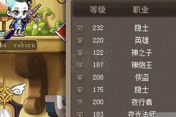 梦幻江湖隐士称谓