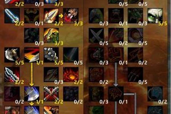 武器战士输出手法有哪些