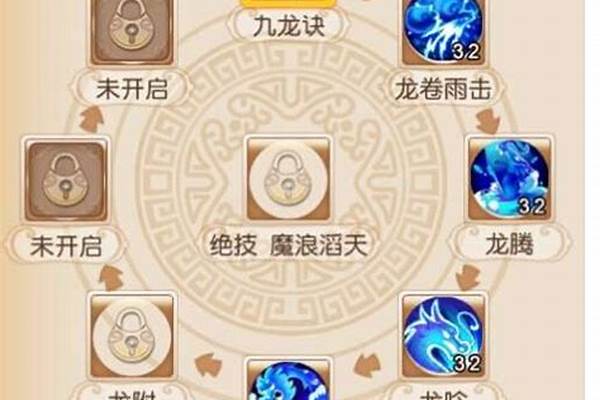 梦幻西游龙宫技能