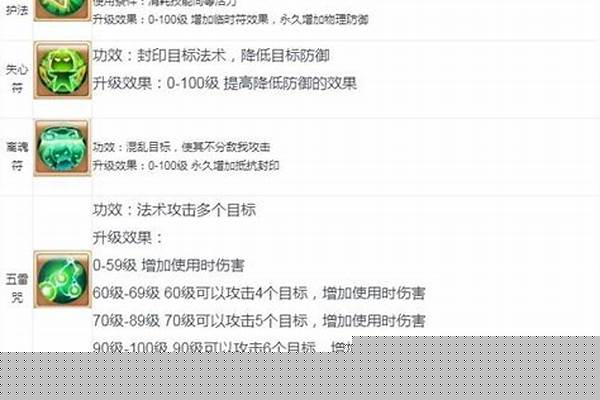 梦幻西游门派技能详细介绍