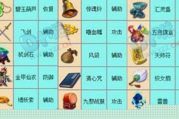 梦幻法宝材料怎么获得