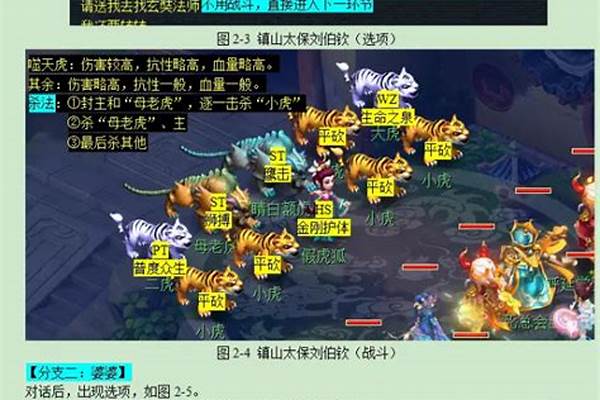 梦幻西游黑风山副本攻略