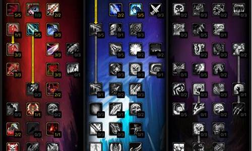 魔兽死亡骑士天赋