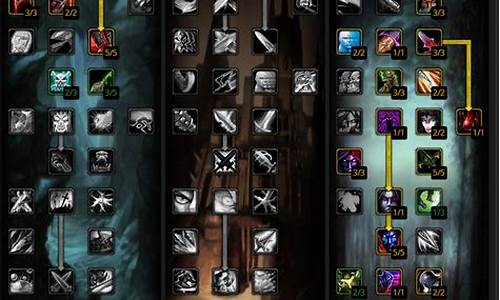 魔兽敏锐贼技能怎么放