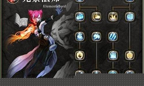 龙之谷元素师和魔导师哪个厉害