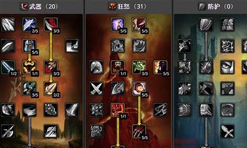 魔兽战士输出手法