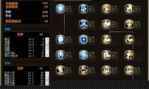 龙之谷祭祀堆什么属性