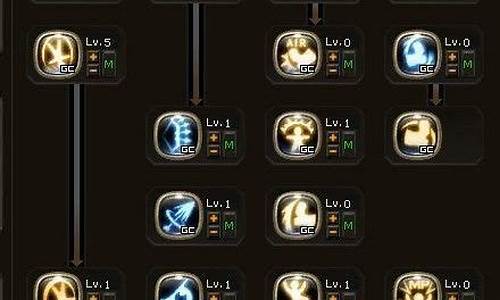 龙之谷箭神用什么武器