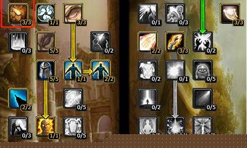 魔兽世界牧师天赋加点