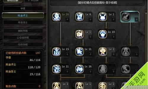 龙之谷炼金术师技能加点