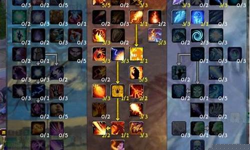 魔兽世界法师输出手法攻略