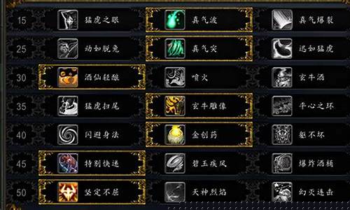 魔兽世界武僧输出手法