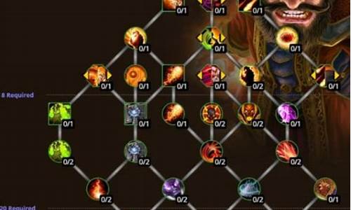 魔兽世界毁灭术士天赋加点