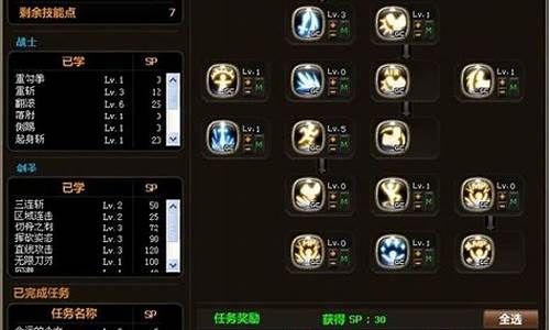 龙之谷战士技能加点顺序